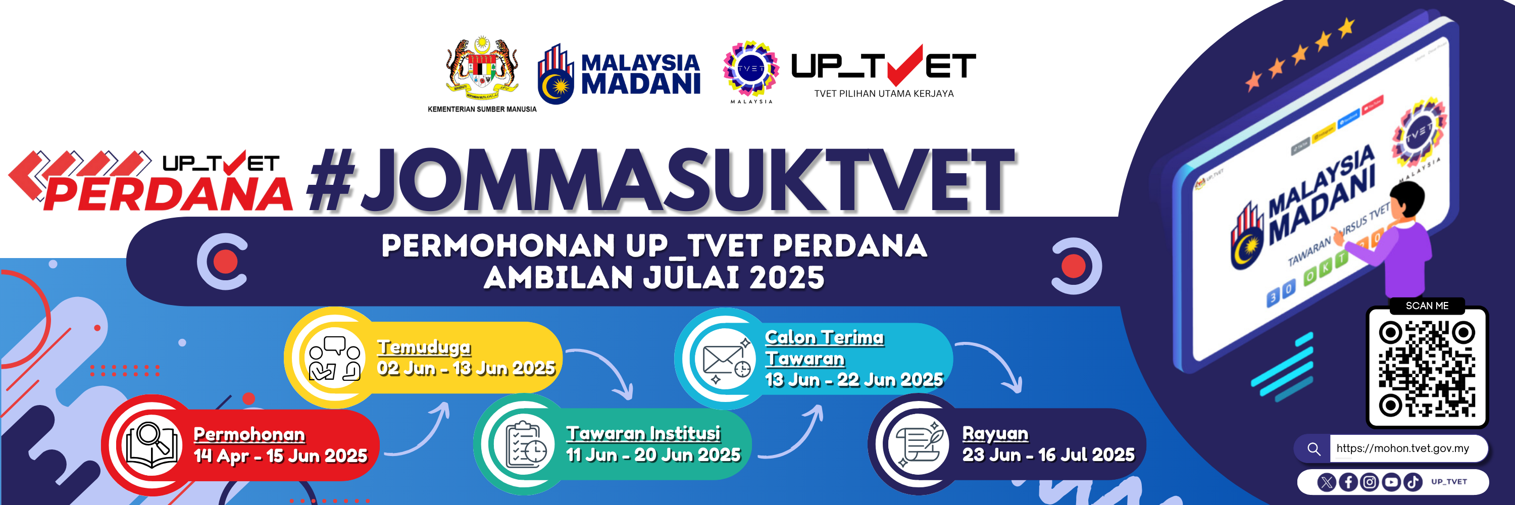 tvetnegara